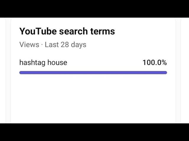 YouTube Search Terms