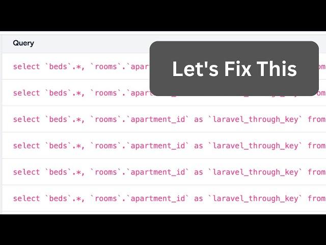 Eloquent N+1 Query with hasManyThrough Relationship