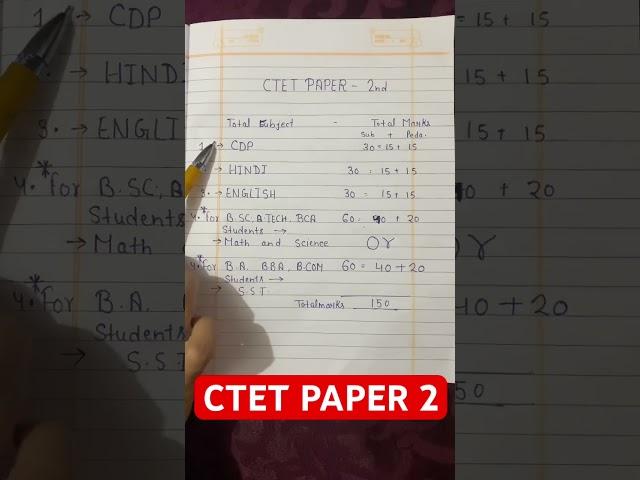 Ctet Paper 2 Subject’s, Total Marks And Pattern 2023 