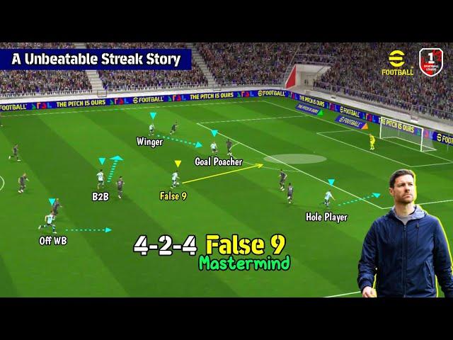 Mastered in 4-2-4 x False 9 Mastermind Tactics 🫡 Best Formation & Tactics in eFootball 25 Mobile 