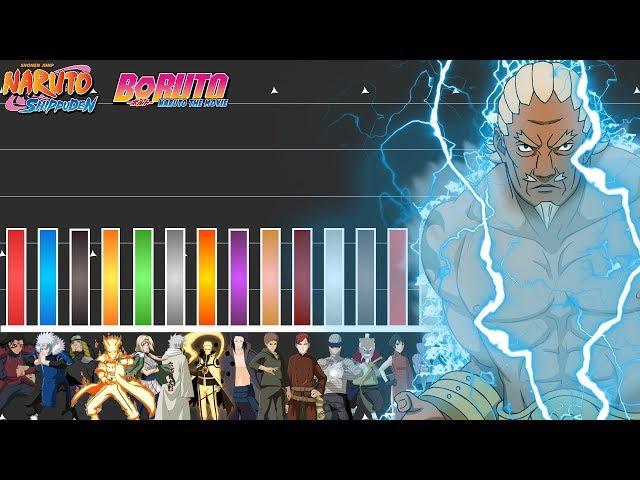 Power Level: Alle Kage (Raikage, Hokage, Mizukage, Tsuchikage, Kazekage) | Naruto & Boruto