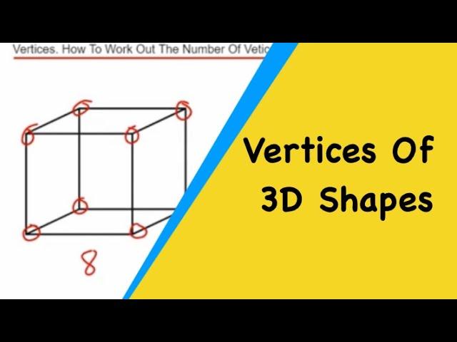 Vertices. How To Count The Number Of Vertices Or Corners On A 3D Shape? (Examples Cube, Cylinder)