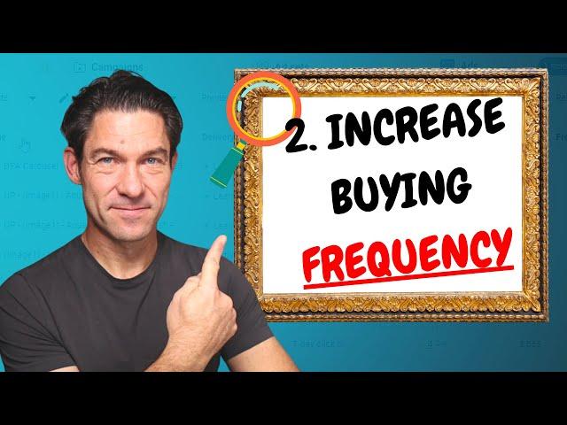 Grow Your Business Step 2 - Increase Buying Frequency