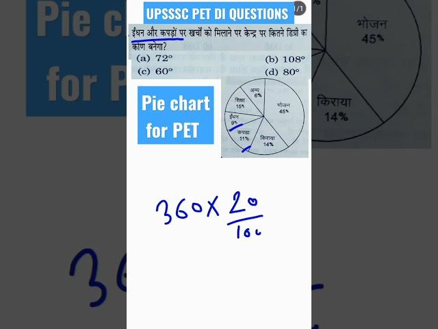 UPSSSC PET DI QUESTIONS| pie cahrt for PET exam 2022 | pie chart maths