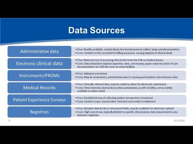 Understanding Clinical Quality Measures: How CMS is Modernizing Its Approach to Digital Measurement