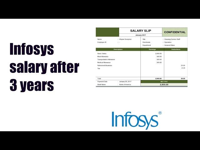 Infosys Salary After 3 YEARS