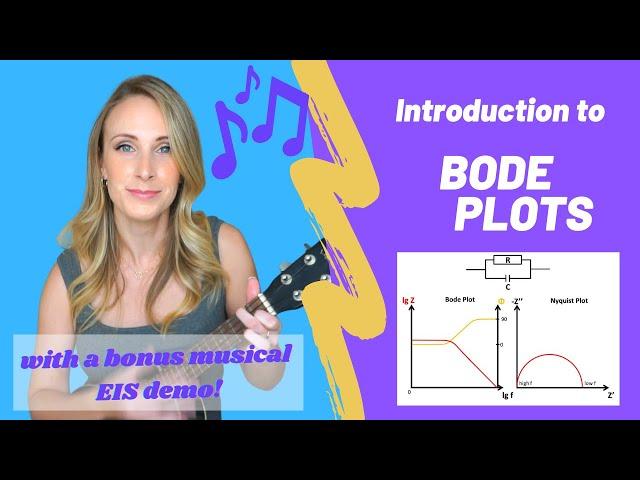 Introduction to Bode Plots