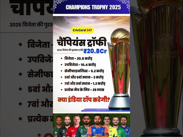 2025 Champions Trophy Prize Money