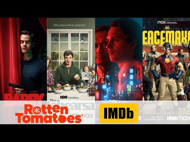 The 10 Best TV Shows on HBO | HBO Max in 2022 Based on IMDB and Rotten Tomatoes