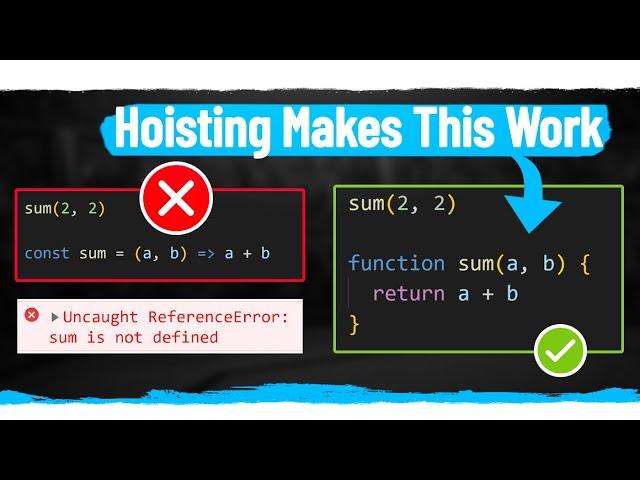 Learn JavaScript Hoisting In 5 Minutes