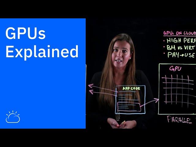 GPUs: Explained