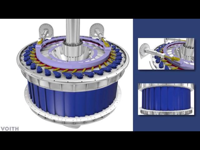 Voith: Functioning of Kaplan turbines (EN)