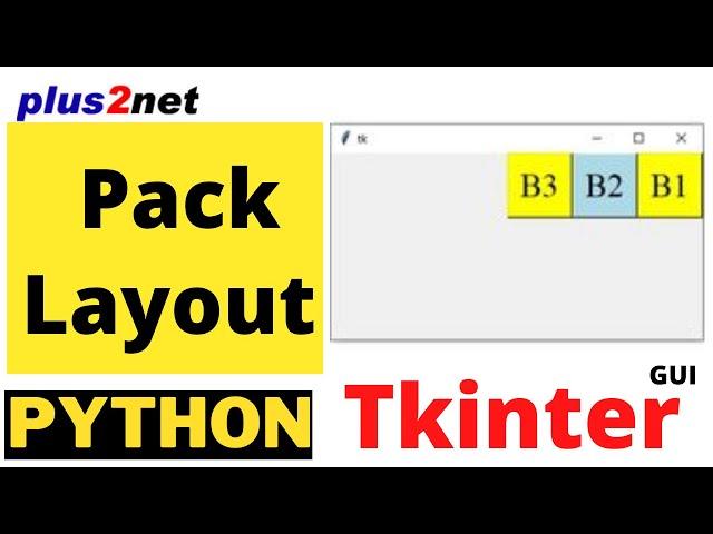 Tkinter pack layout manager with option fill side expand anchor to place widgets in different places