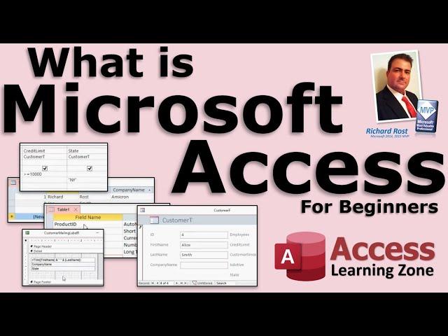 What is Microsoft Access? What is a Microsoft Access Database?