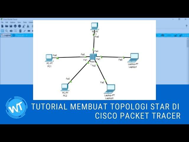 Tutorial Cara Membuat Topologi Star Di Cisco Packet Tracer