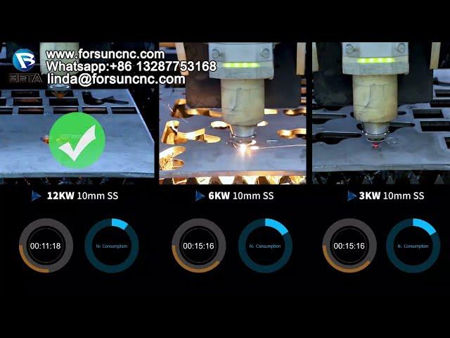 3kw vs 6kw vs 12kw Fiber Laser Cutting Comparison 10mm Stainless Steel Cutting