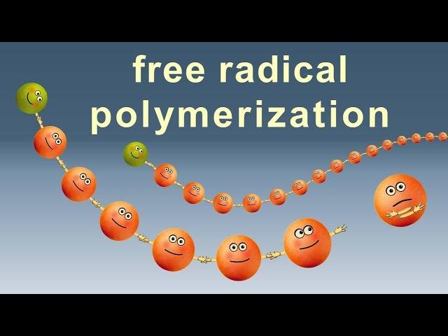 Free radical polymerization. Animation (IQOG-CSIC)