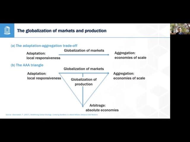 Global Strategies AAA