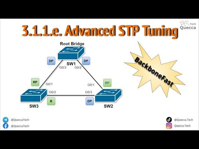 3.1.1.e. Advanced STP Tuning - BackboneFast Configuration Example