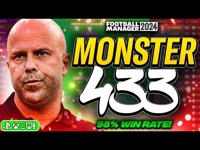 MONSTER 4-3-3 FM24 Tactic! (98% Win Rate!) | Best FM24 Tactics!