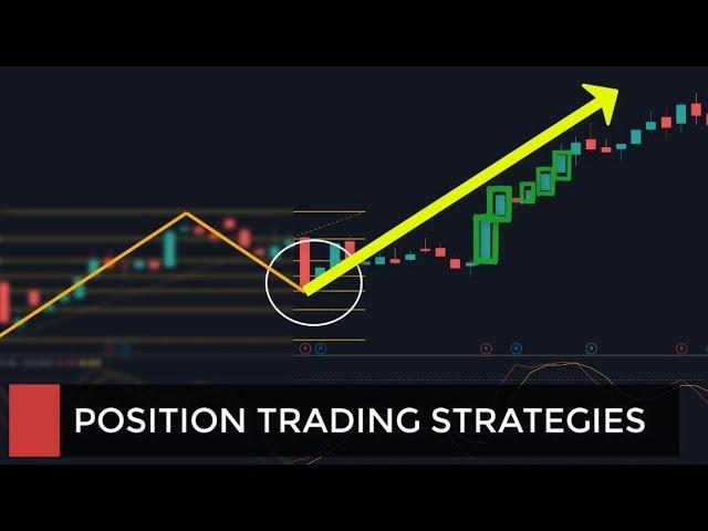 Position Trading Strategies | Long-Term Forex and CFD Stock Trading