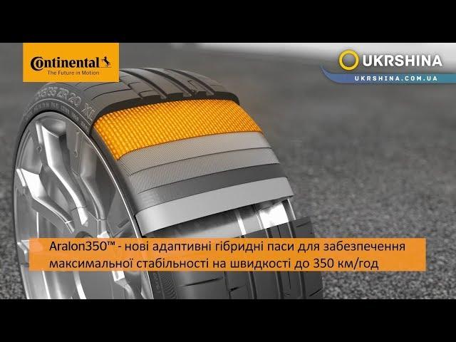 Летние шины Continental SportContact 6 [2019] от УкрШина и Вианор