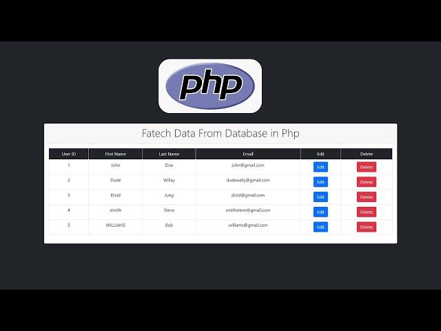 How to Fetch Data From Database in PHP And Display HTML Tables
