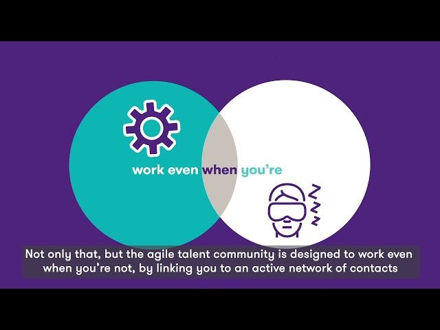 Agile Talent Community