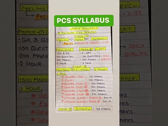 UPPCS Syllabus 2022 | #uppsc #syllabus | uppsc syllabus 2023 | #uppcs syllabus | #pcs exam #pattern