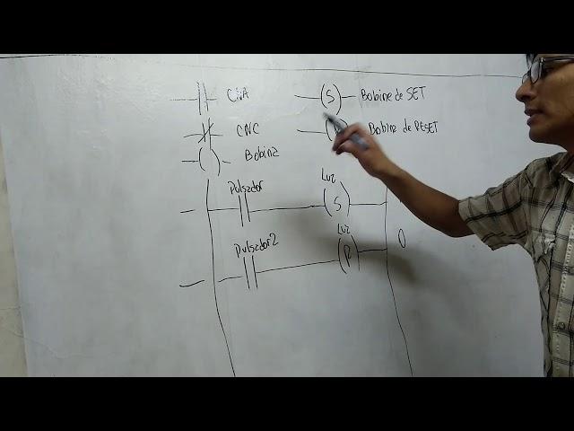 2- Programacion PLC SIEMENS - Bobinas SET y RESET - Funcion SR y RS - Ejercicio basico