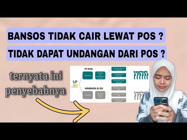 PENYEBAB BANYAK BANSOS TIDAK CAIR LEWAT POS