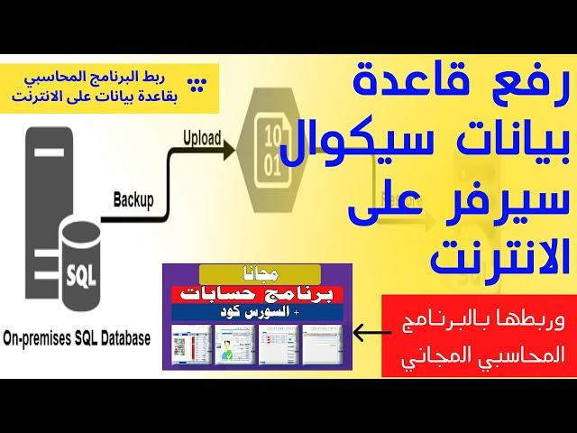 رفع قاعدة بيانات sql server على النت Connect To SQL Server Over The Internet