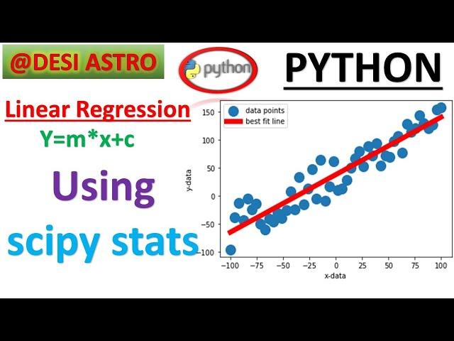 PYTHON  LINEAR REGRESSION|SCIPY| MATPLOTLIB| FIT LINE ON SCATTER PLOT| CURVE FIT USING SCIPY