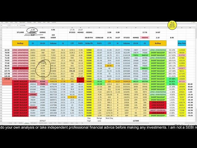 Nifty Prediction For Tomorrow 25th Sep | Bank Nifty Tomorrow Prediction | Tomorrow Market Prediction