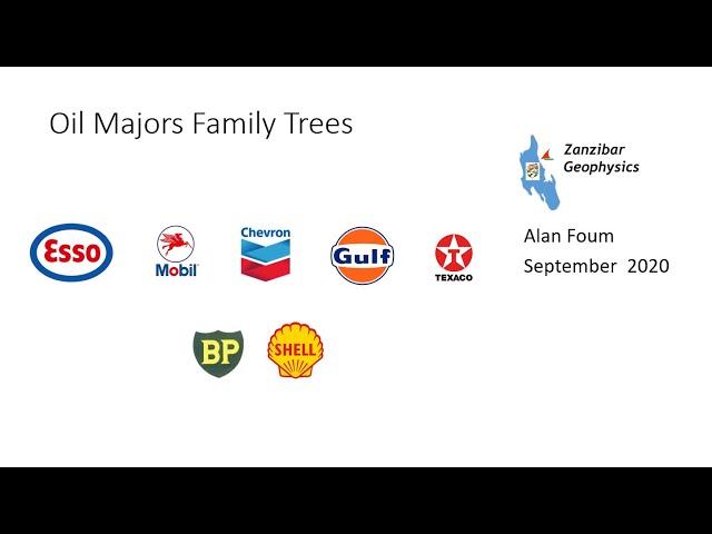 OIL Majors Family Trees - a history of the major oil companies