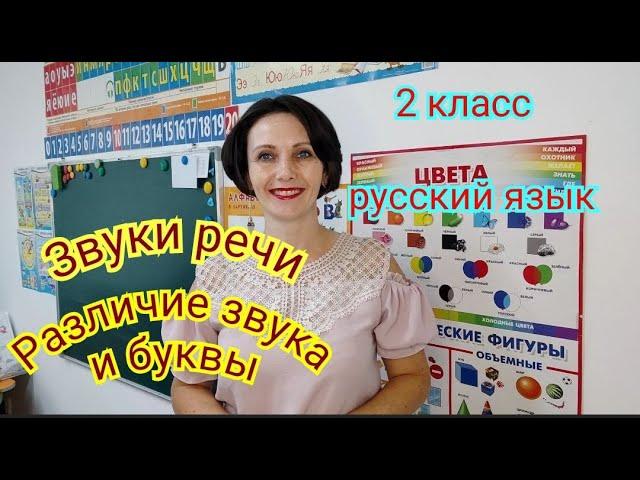 2 класс. Русский язык. "Звуки речи. Различие звука и буквы"