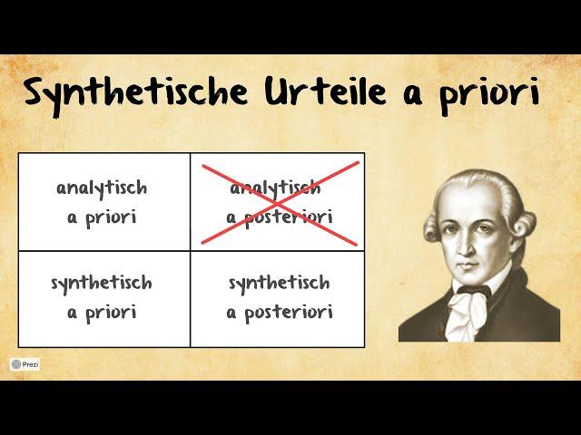 Kant: Synthetische Urteile a priori