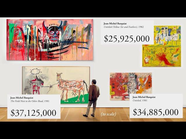 The Art Market (in Four Parts): Auctions