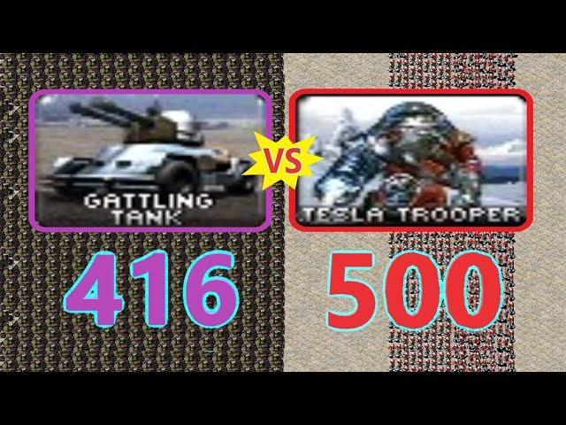 Gattling Tank vs Tesla Trooper - Same Cost - Red Alert 2