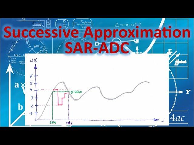 Successive Approximation ADC einfach erklärt | SAR | Wägeverfahren | Analog-Digital Konverter (ADC)