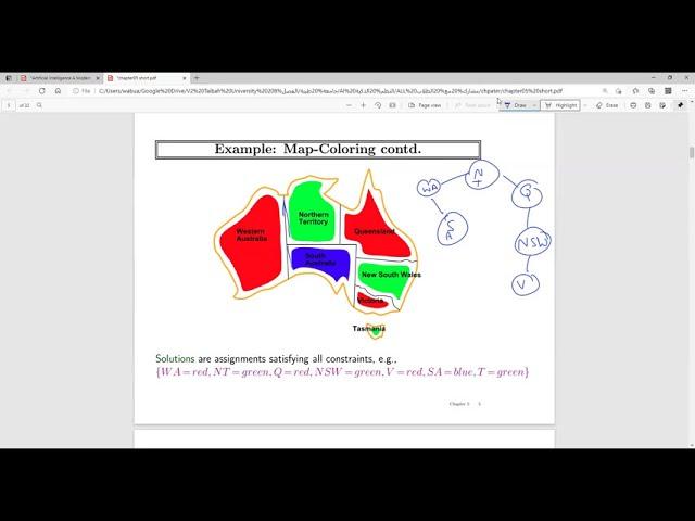 Constraint satisfaction problems CSP