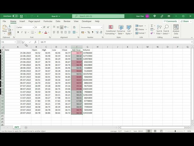 How to copy conditional formatting in Excel