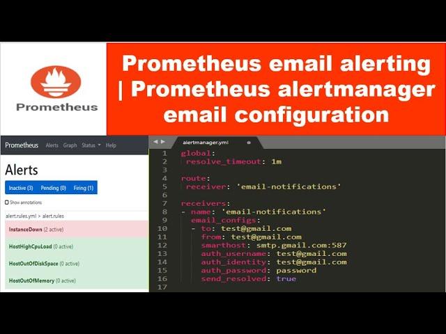 Prometheus email alerting | Prometheus alertmanager email configuration