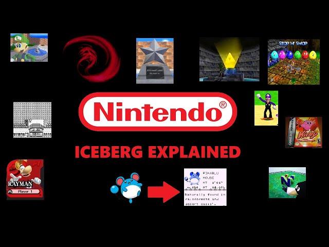 The Nintendo Iceberg: A Deeper Look