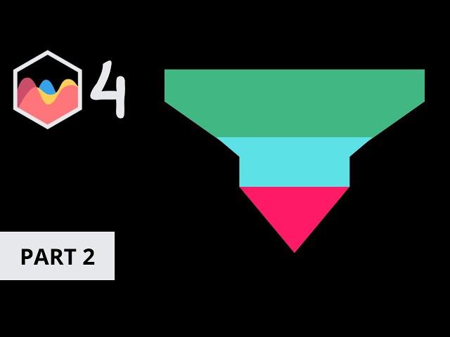 How To Create Funnel Chart with Chart.js Chart Funnel Plugin in Chart JS 4 Part 2 Vertical Funnel