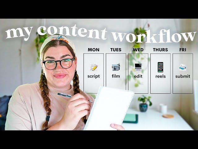 My weekly routine for productivity | creator & online business owner