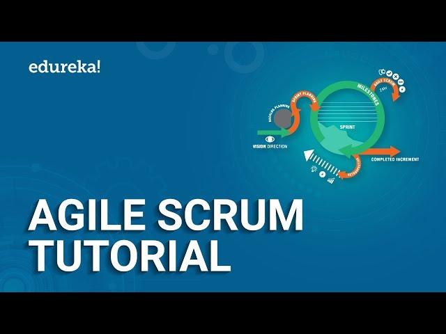 Agile Scrum Tutorial | Agile Scrum Project Management Process | Agile Scrum Master Training |Edureka