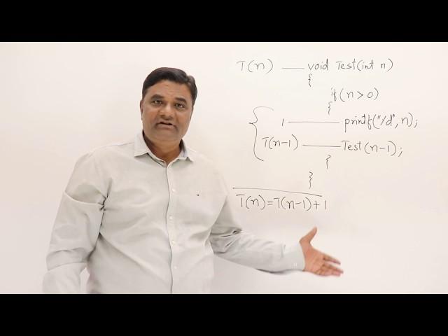 2.1.1 Recurrence Relation (T(n)= T(n-1) + 1) #1