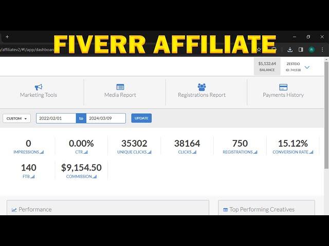 How To Make Money With Fiverr Affiliate Marketing Tutorial 2024