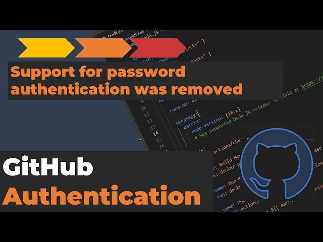 Git credentials - Support for password authentication was removed GitHub - Fixed